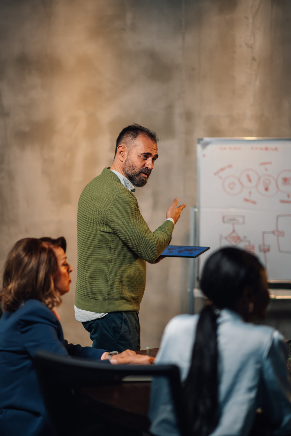 Employee Security Awareness Training